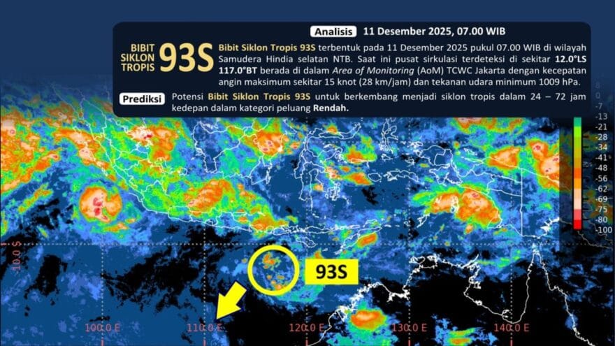 WASPADA SIKLON 93S: Ancaman Hidrometeorologi di Timur Indonesia