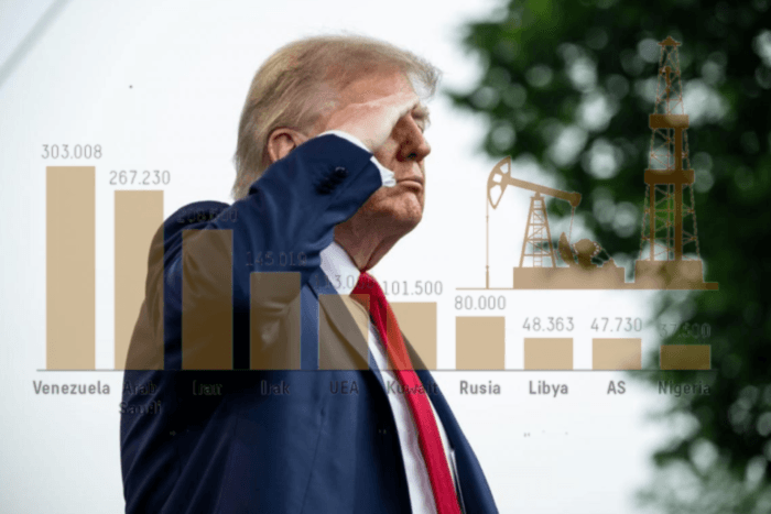 Venezuela, Trump, dan Resep Membuat “Demokrasi” dari 300 Miliar Barel Minyak